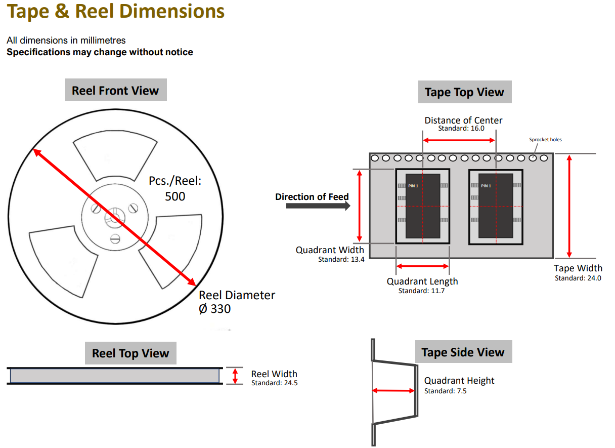 Tape & Reel Dimensions